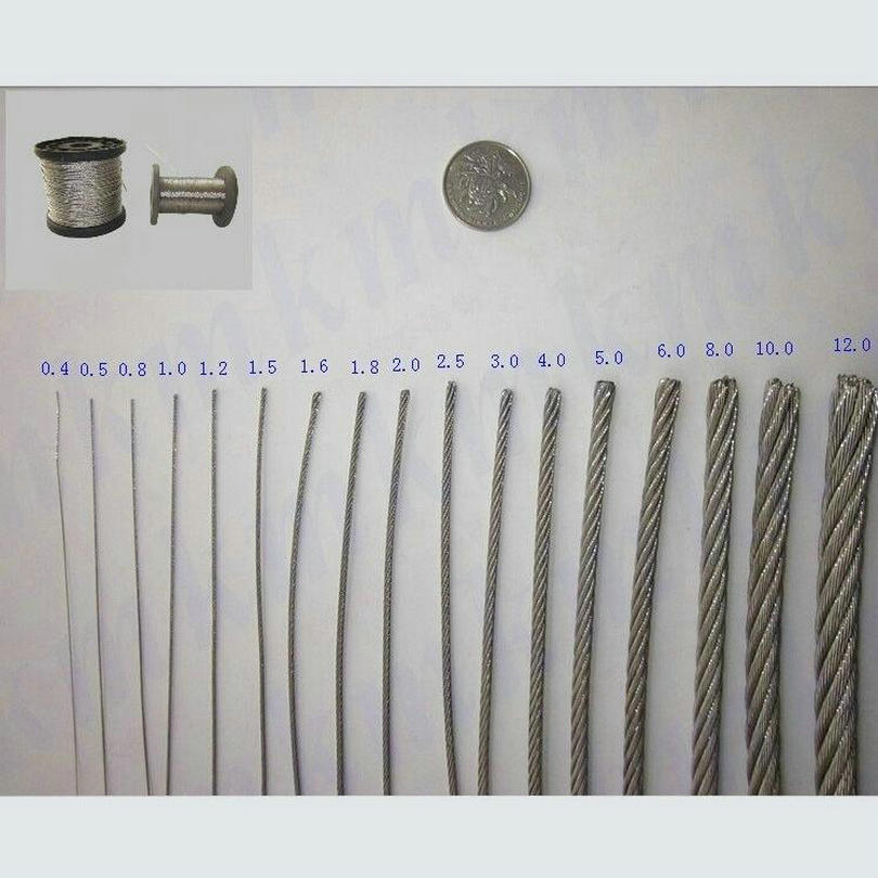 HQ HW02 SS316 do użytku morski – Stainless Wire Ss316 recenzja i cena