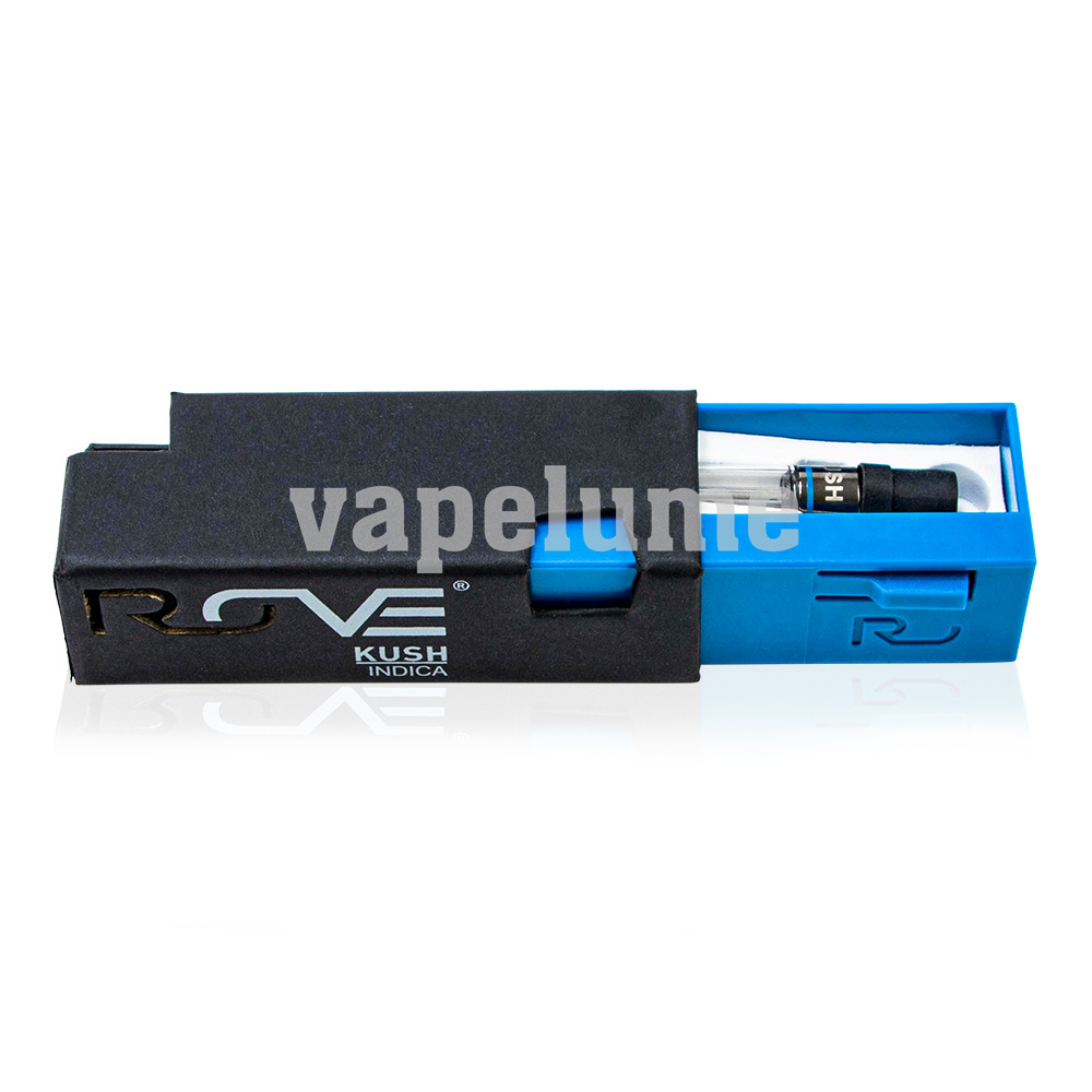 Zestaw akcesoriów do wapora: p – Vape Accessory recenzja i cena