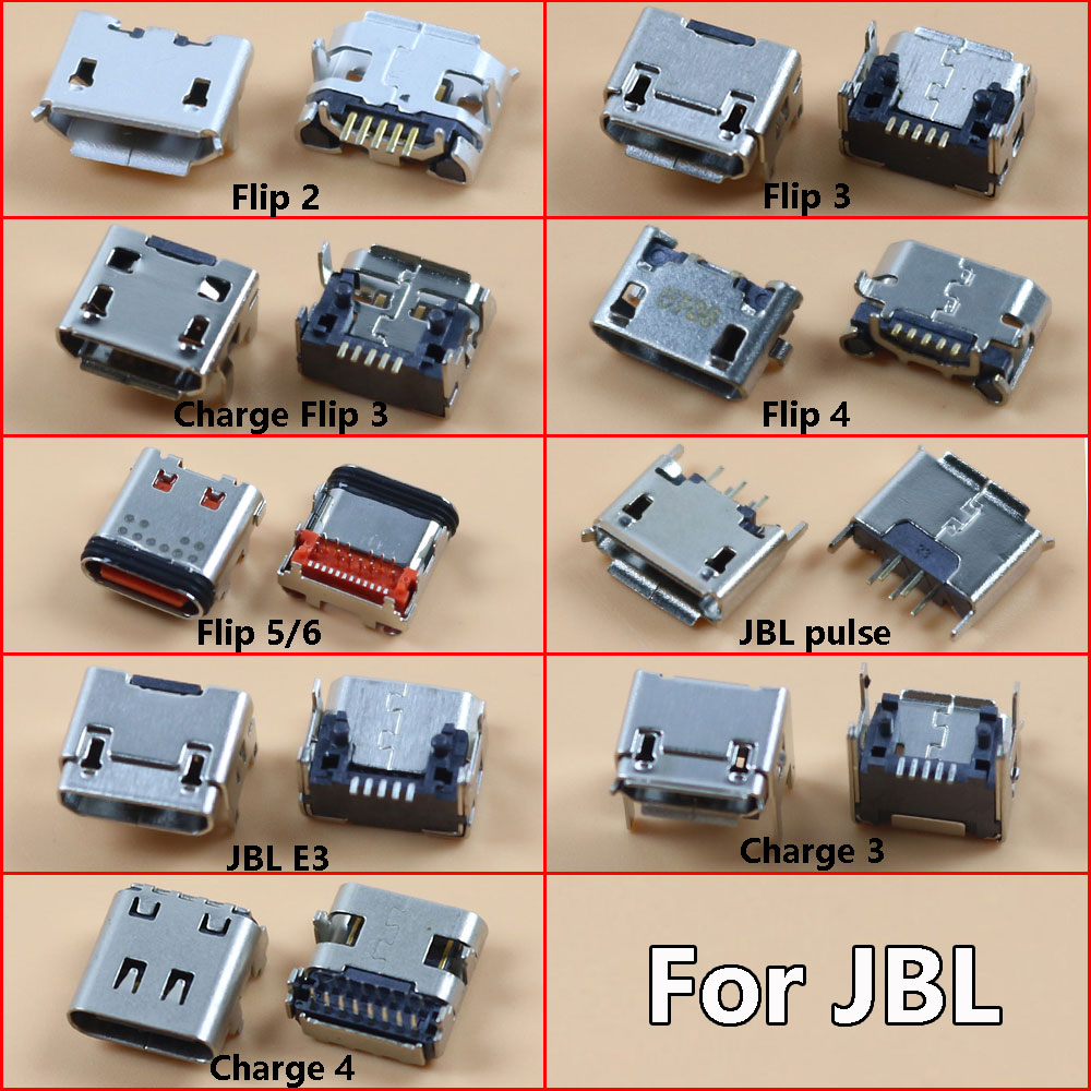5 SZTUK dla JBL E3 Charge Flip – Jbl Speaker Charge 5 recenzja i cena