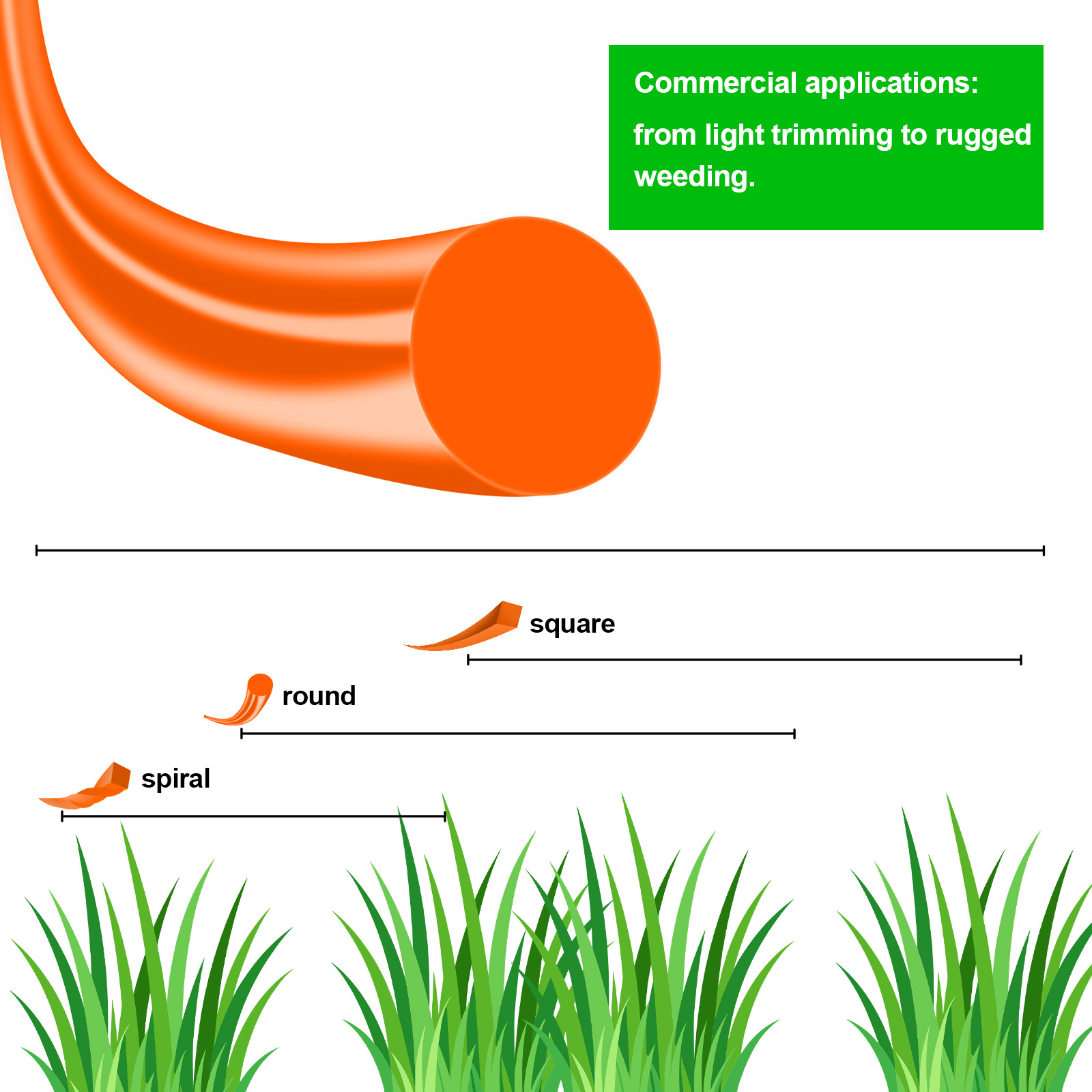 Żyłka nylonowa okrągła 1,6 mm  – Dry Herb Vaping Accessories recenzja i cena