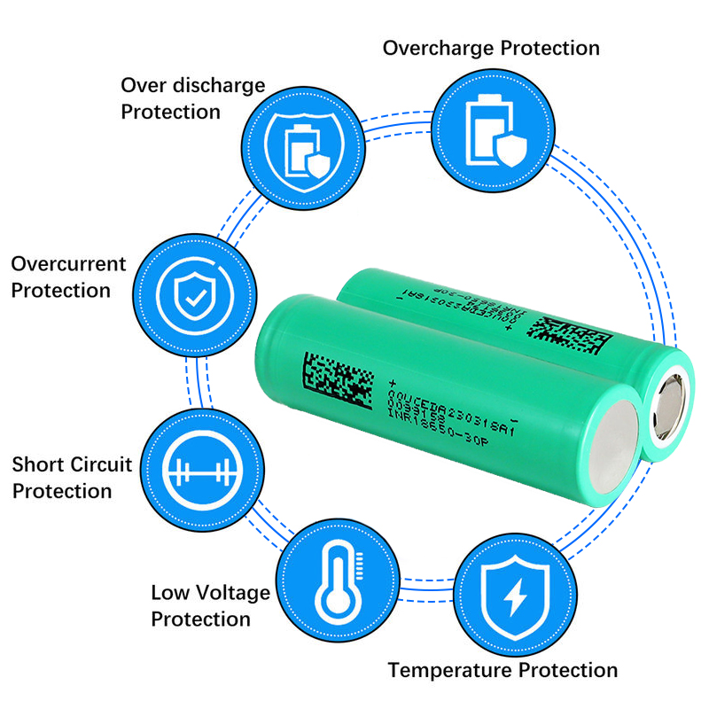 10 SZT. DMEGC 30P INR18650 300 – Vape Battery 18650 recenzja i cena