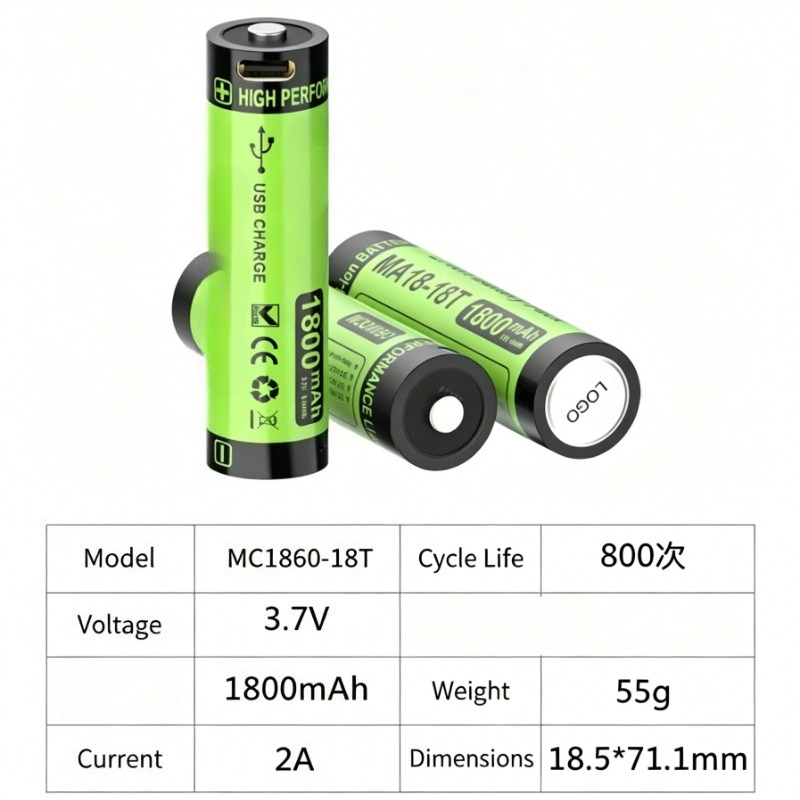 Akumulator litowo-jonowy MC186 – Vape Accessory recenzja i cena